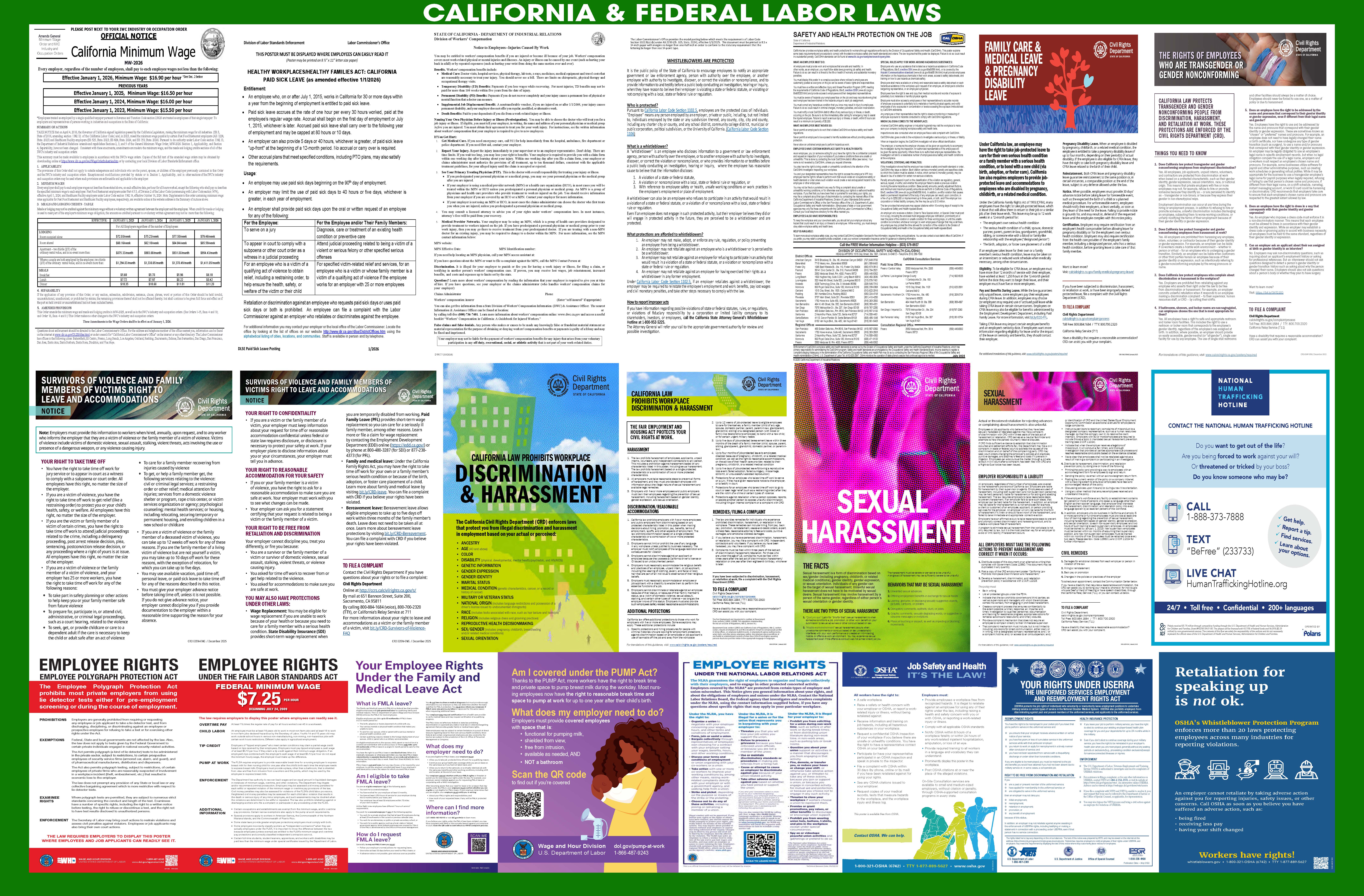 CALIFORNIA LABOR LAW ALL-IN-ONE POSTER 2026